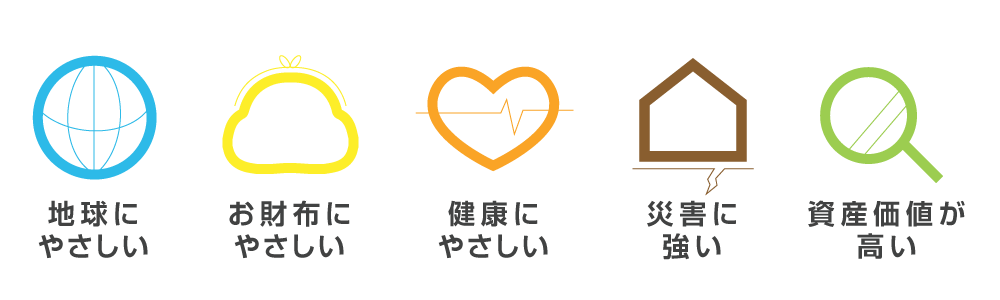 ZEH（ゼッチ）は地球にやさしく、お財布にやさしく、健康にやさしく、災害に強く、資産価値が高い