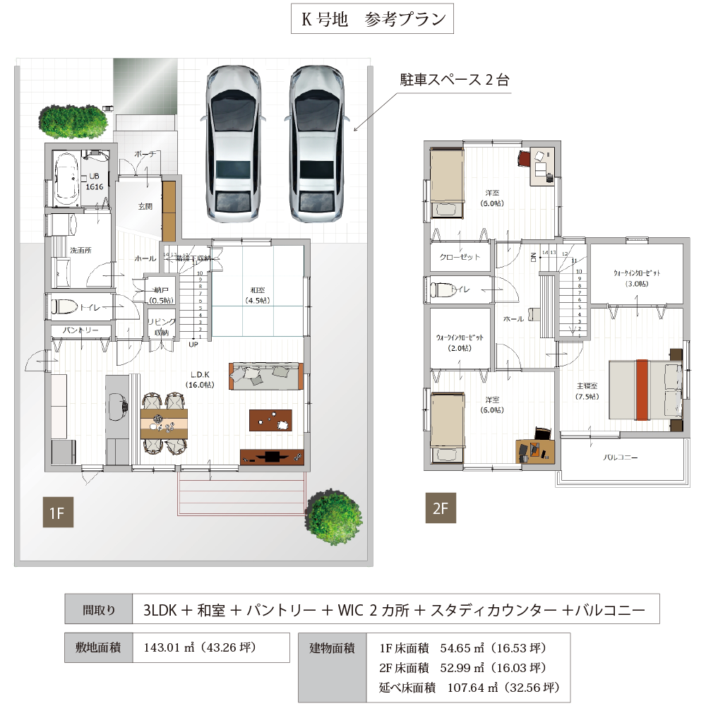 MIYACOCO分譲地　COCOタウン中浜Ⅰ