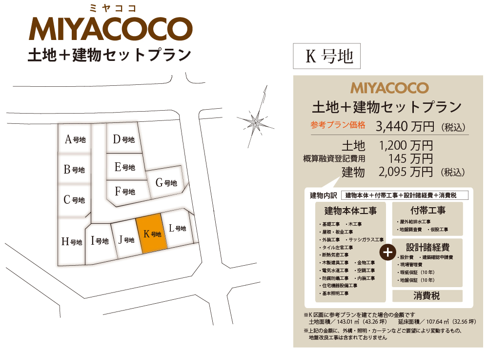 中浜I 土地建物セットプラン