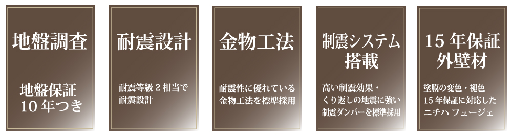 すべては強い家のために