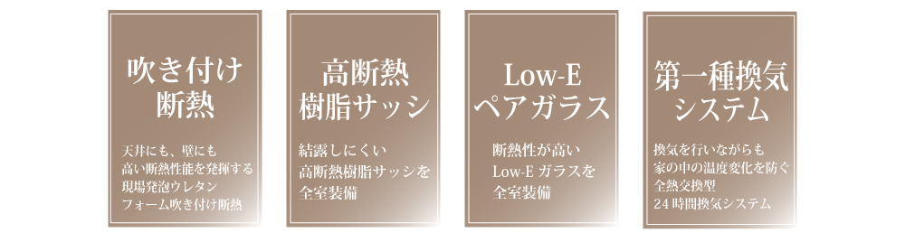 夏涼しく、冬あたたかい家のために